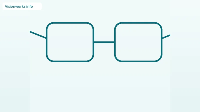 Educational eyeglasses graphic about reading glasses