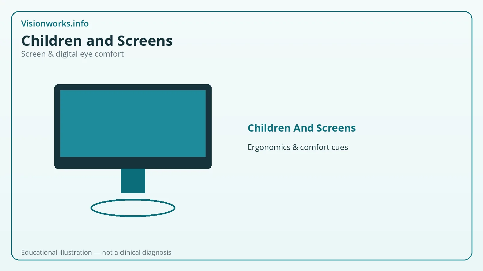 Educational screen ergonomics illustration for children and screens