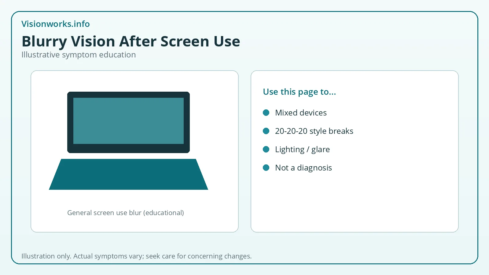 Open laptop illustrating blurry vision after general screen use