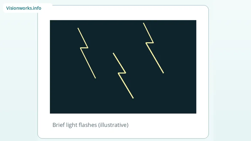 Dark field with bright flash streaks illustrating visual flashes