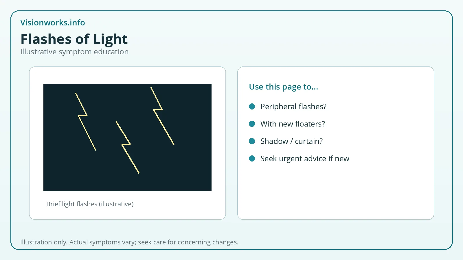 Dark field with bright flash streaks illustrating visual flashes